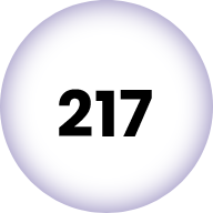 Zahl 217 in einem Kreis