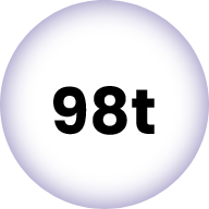 98t in einer Sphäre